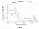 Fig. 05 - METHOD OF EXTRACTING CHLOROPHYLL AND MEASURING CONSISTENCY OF CHLOROPHYLL