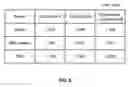 Fig. 06 - METHOD OF EXTRACTING CHLOROPHYLL AND MEASURING CONSISTENCY OF CHLOROPHYLL