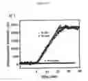 Fig. 09 - NANOPATTERNED SURFACES AND RELATED METHODS FOR SELECTIVE ADHESION, SENSING AND SEPARATION