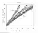 Fig. 18 - NANOPATTERNED SURFACES AND RELATED METHODS FOR SELECTIVE ADHESION, SENSING AND SEPARATION