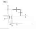 Fig. 03 - Arrangement and method for testing an electric power generation system