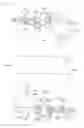 Fig. 08 - Transmission