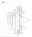 Fig. 08 - Multi-shaft drive device