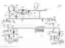 Fig. 01 - Method of controlling a hydraulic control system for a dual clutch transmission