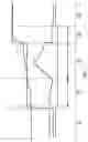 Fig. 08 - Method of controlling a hydraulic control system for a dual clutch transmission