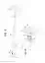 Fig. 08 - Ergonomic tool handle enhancement