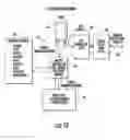 Fig. 10 - Music-oriented controller for a tablet computing device