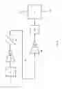 Fig. 08 - Drying Process For Flue Gas Treatment