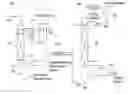 Fig. 01 - Process for reducing contaminants in an industrial fluid stream