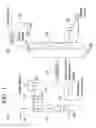 Fig. 02 - Process for reducing contaminants in an industrial fluid stream