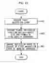 Fig. 12 - Absorption cell and manufacturing method thereof