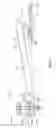 Fig. 20 - RAIL TRAIN