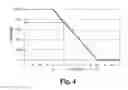 Fig. 05 - Apparatus and method for re-circulating wash water used in manufacturing glass fiber products