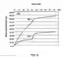 Fig. 07 - Hybrid vehicle systems