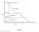 Fig. 04 - METHODS AND COMPOSITIONS USING CALCIUM CARBONATE