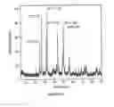 Fig. 16 - METHODS AND COMPOSITIONS USING CALCIUM CARBONATE
