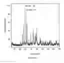 Fig. 19 - METHODS AND COMPOSITIONS USING CALCIUM CARBONATE