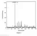 Fig. 20 - METHODS AND COMPOSITIONS USING CALCIUM CARBONATE