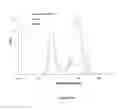 Fig. 23 - METHODS AND COMPOSITIONS USING CALCIUM CARBONATE