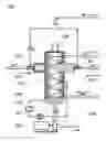 Fig. 01 - Apparatus for combustion products utilization and heat generation