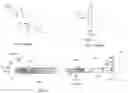 Fig. 02 - Subsurface Vortex Assisted Distributed Propulsion Active Hull