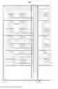 Fig. 07 - Substrate treating apparatus using horizontal treatment cell arrangements with parallel treatment lines