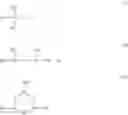Fig. 02 - LUBRICATING OIL COMPOSITION