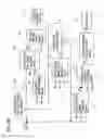Fig. 04 - Idle control device for engine