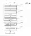 Fig. 05 - Engine and exhaust heating