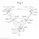 Fig. 07 - Variable compression ratio V-type internal combustion engine