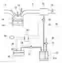 Fig. 01 - Fuel vapor processing systems
