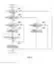 Fig. 07 - Fuel vapor processing systems