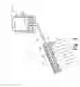 Fig. 06 - Solar cooking appliances