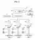 Fig. 04 - Transfer pick cleaning method