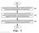 Fig. 04 - Cleaning Compound and Method and System for Using the Cleaning Compound