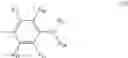 Fig. 149 - Dye sensitised solar cell