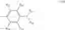 Fig. 16 - Dye sensitised solar cell