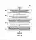 Fig. 04 - SYSTEM AND METHOD FOR DISTRIBUTION OF REFRIGERANT TO A PLURALITY OF HEAT EXCHANGER EVAPORATOR COIL CIRCUITS