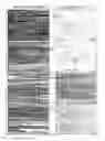 Fig. 03 - METHOD FOR PRODUCING AN IRON-CHROMIUM ALLOY