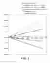 Fig. 03 - Hadfield steel