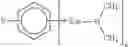 Fig. 04 - Dual cure adhesive formulations