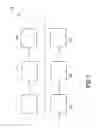 Fig. 02 - Apparatus for making sheets of composite material
