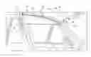 Fig. 01 - VEHICULAR SHADE ASSEMBLY