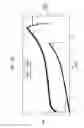 Fig. 23 - Method of making a fabric-creped absorbent cellulosic sheet