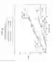 Fig. 26 - Method of making a fabric-creped absorbent cellulosic sheet