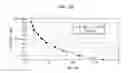 Fig. 24 - Absorbent sheet of cellulosic fibers