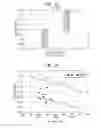 Fig. 26 - Method of making a fabric-creped absorbent cellulosic sheet
