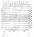 Fig. 01 - Papermaking forming fabric with long bottom CMD yarn floats