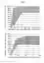 Fig. 03 - Method for producing alloy ingot