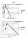Fig. 04 - Method for producing alloy ingot